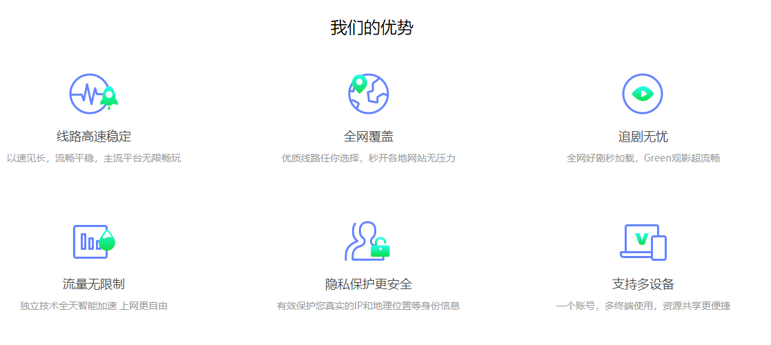 green网络加速器