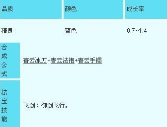 造梦西游3青云剑获得与合成 青云剑属性和御剑飞行方法 