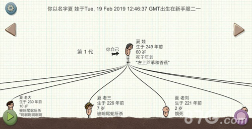 一小时人生图片3