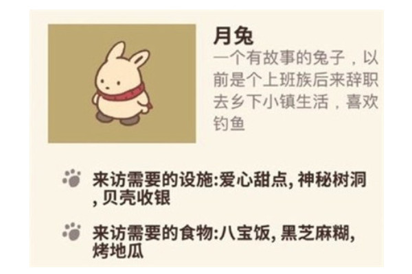 动物餐厅月兔解锁方法介绍