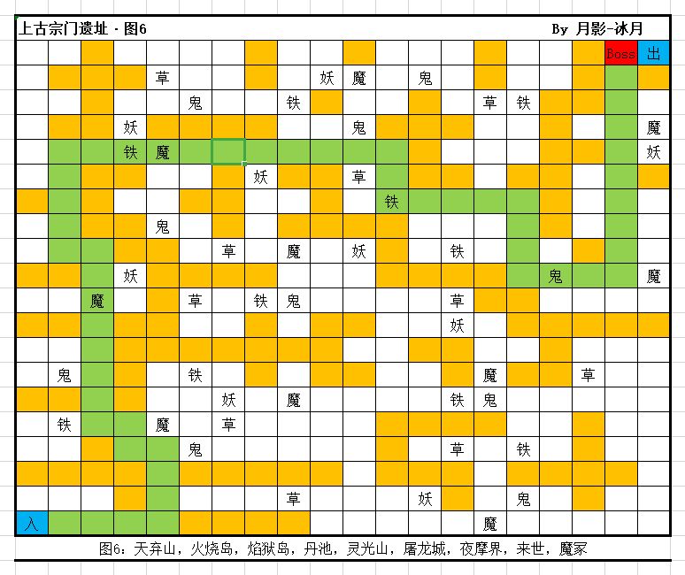 想不想修真天弃山宗门遗迹路线图