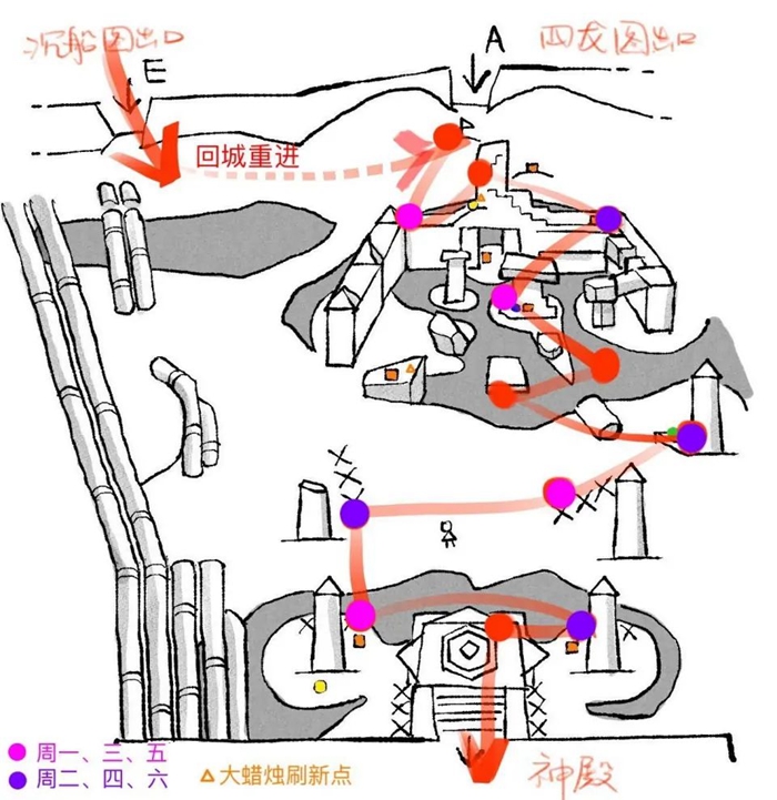 光遇暮土蜡烛收集攻略