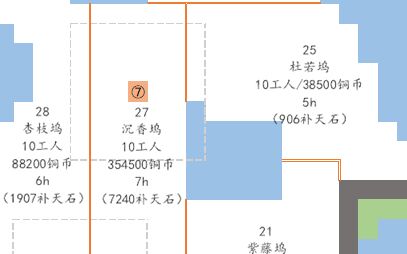 江南百景图彩云狸作用介绍