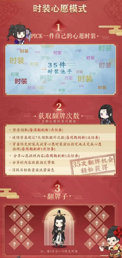 一梦江湖思伊人怎么得