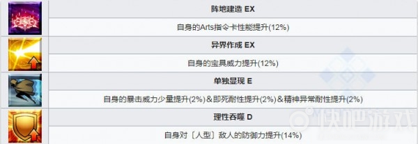 fgo泳装杀生院卡面宝具技能介绍