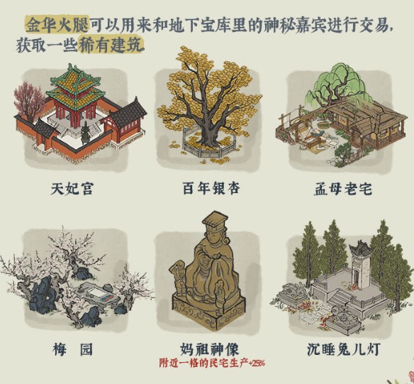 江南百景图探秘桃花村物品所需火腿一览