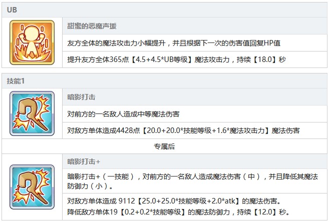 公主连结茜里技能有哪些