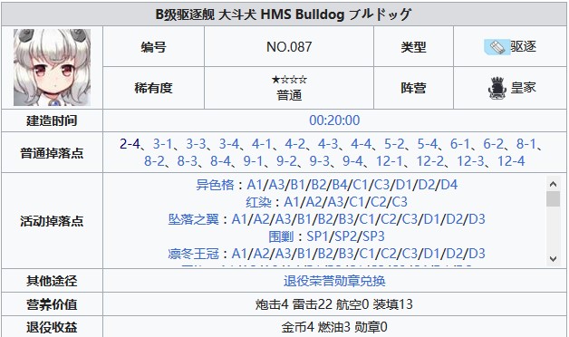 碧蓝航线大斗犬技能有哪些