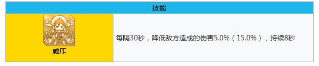 碧蓝航线田纳西技能有哪些