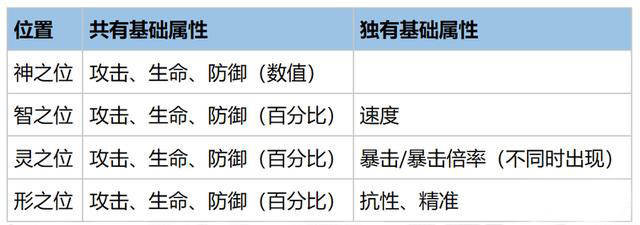 幻书启世录罗马荣耀介绍