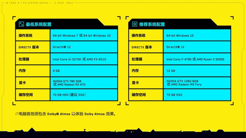 拯救者r7000p能玩赛博朋克2077吗