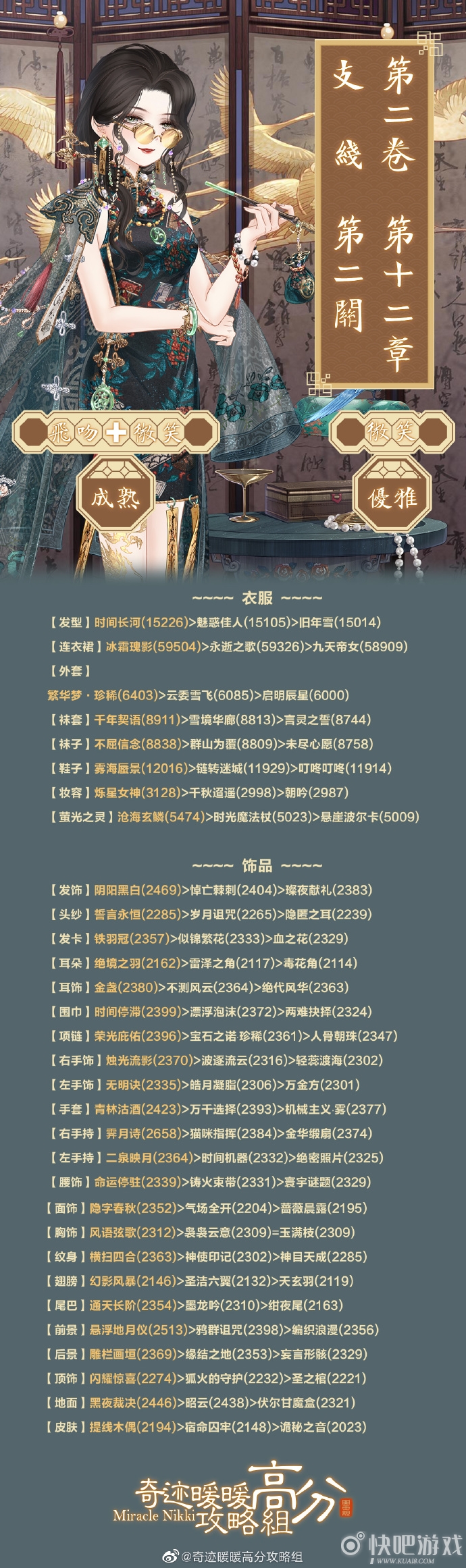 奇迹暖暖第二卷12-2支线高分搭配攻略