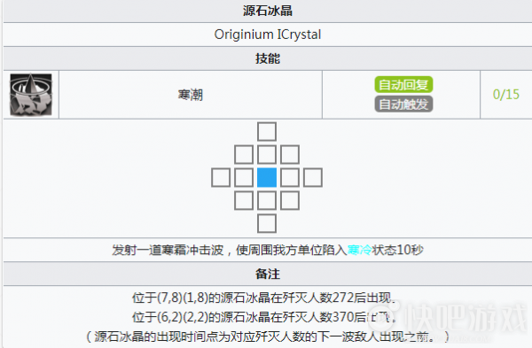 明日方舟新剿灭北原冰封废城稳定自律打法