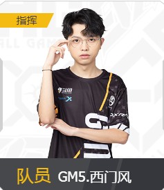 和平精英GM5战队介绍 耀五扬威