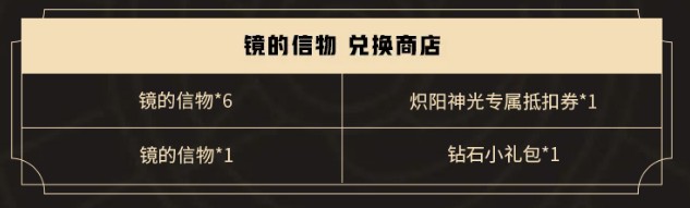 王者荣耀镜炽阳神光专属抵扣券获得方法