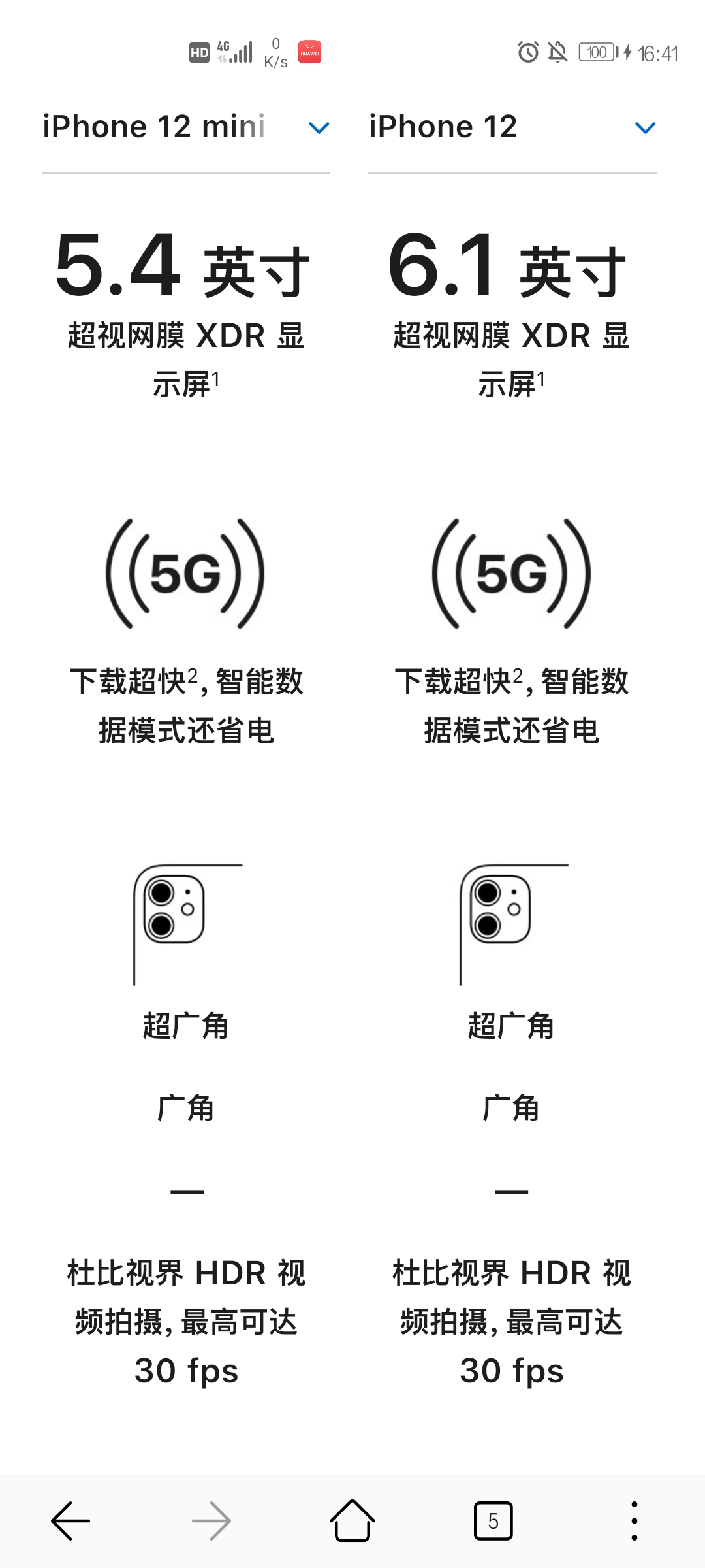 苹果12和12mini有什么区别