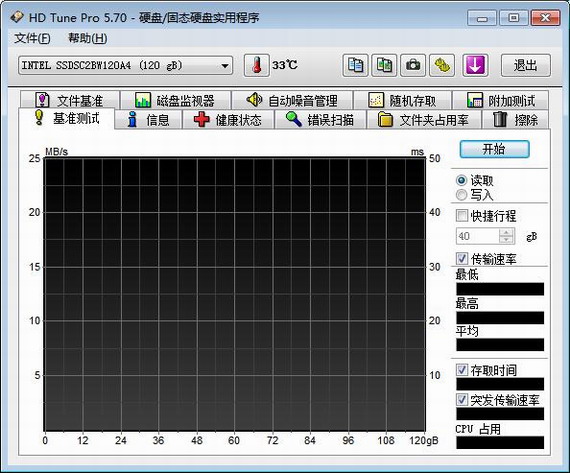 hd tune pro 硬盘检测工具