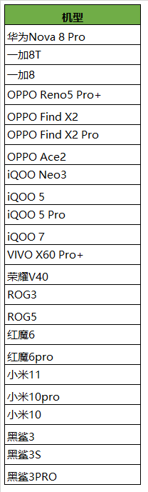 王者荣耀90帧设置方法