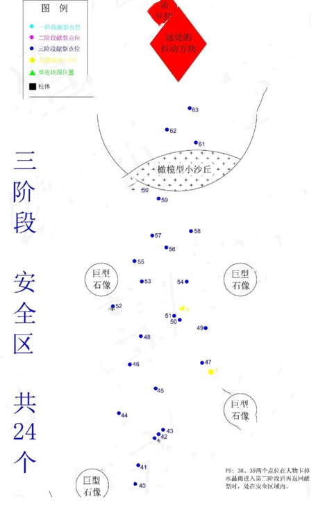 光遇献祭有多少个石像