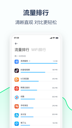 5G流量管家app图片