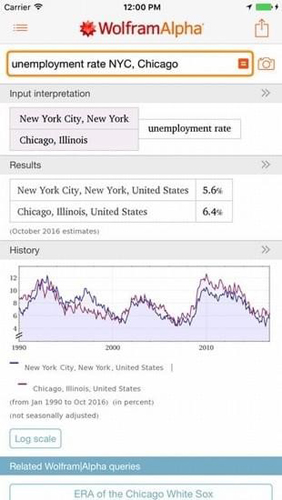 WolframAlpha安卓版图片