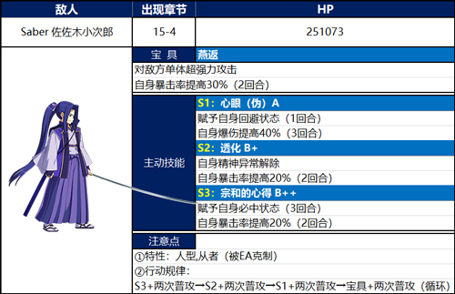 FGO佐佐木小次郎技能