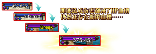 FGO1.5.2双血槽机制