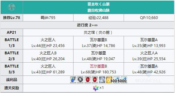 FGO无间冰焰世纪炎之馆自由本配置