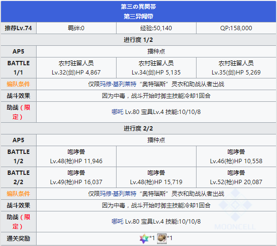 FGO人智统合真国第一节配置