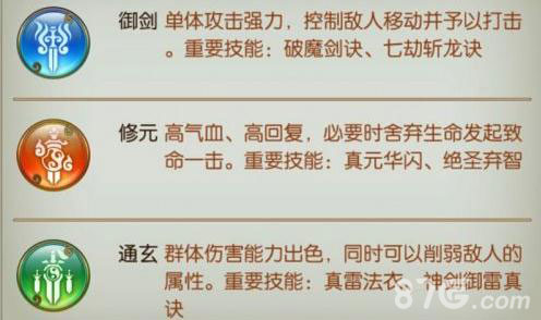 诛仙手游青云天书怎么加点