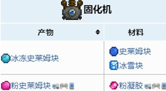泰拉瑞亚固化机用处攻略