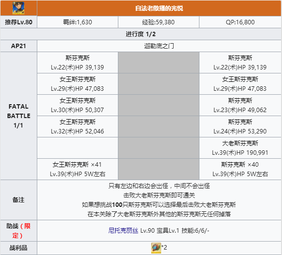 FGO拉二幕间物语配置