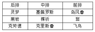 魔龙之怒新手怎么玩