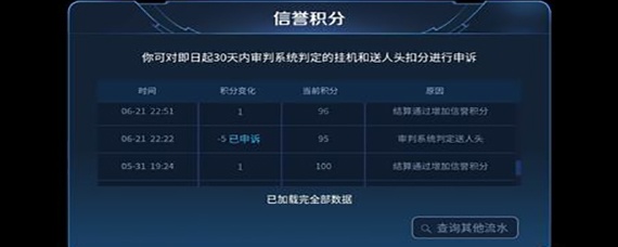 王者荣耀举报系统被乱扣分怎么办