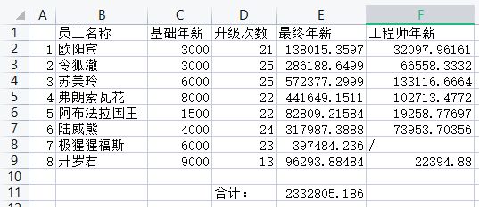 游戏发展国搭配表大全2021 最新游戏搭配组合推荐[多图]图片2