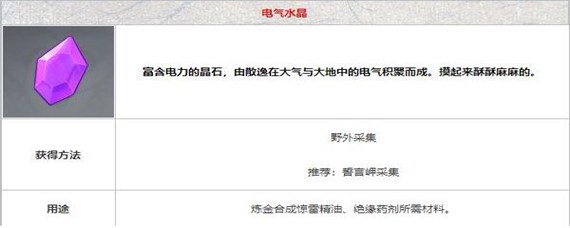 原神紫水晶怎么打