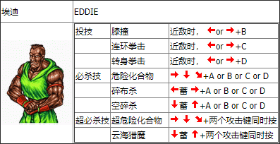 双截龙格斗出招表