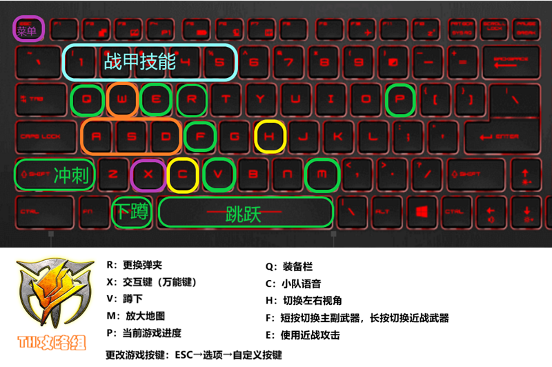 星际战甲新手入门攻略