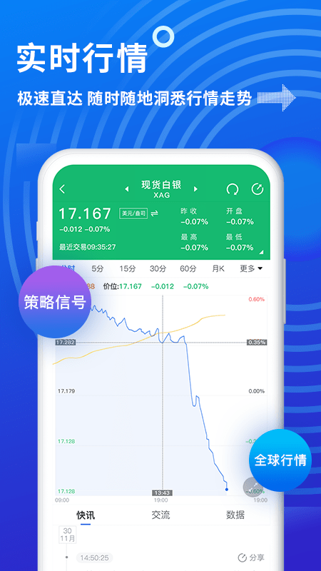 金投网app下载