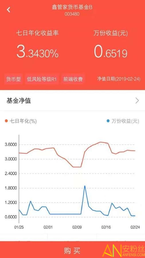 财享通app下载