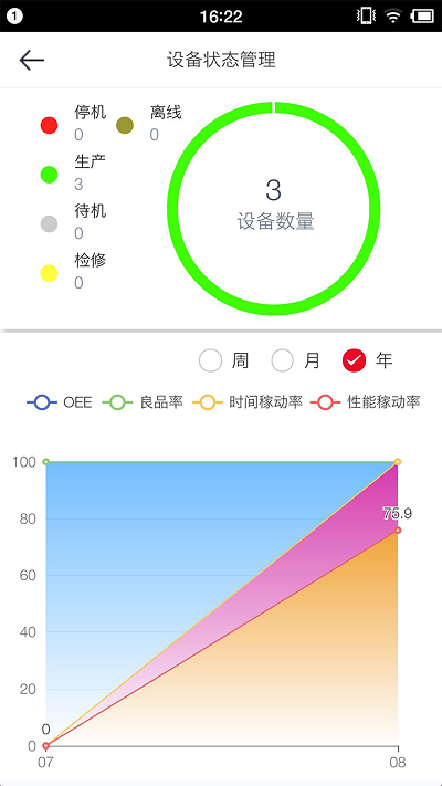 小鑫云手机版下载