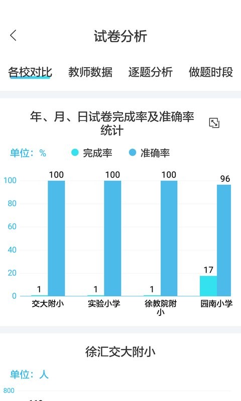 专课专练管理端手机版下载