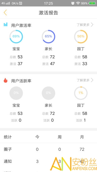 阿童目家长端app免费下载