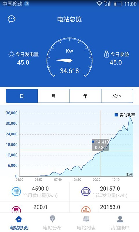 科士达光伏监控app下载