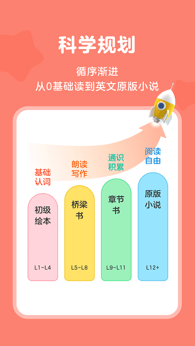 tina阅读营官方版下载