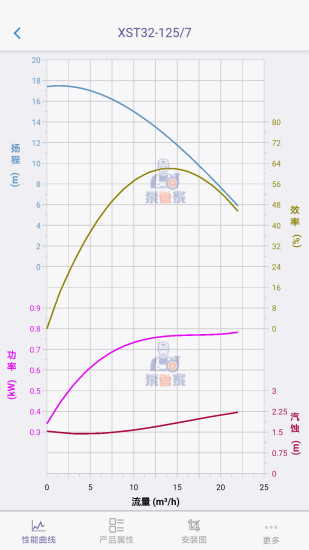 “泵管家手机版下载”