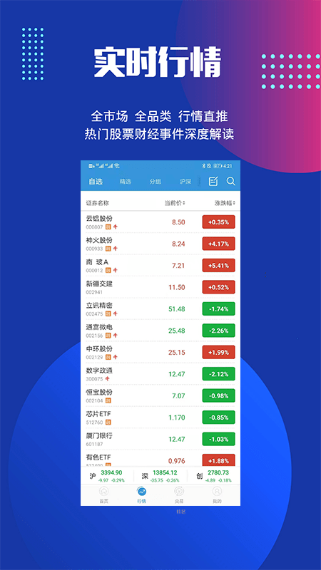 迅动股票app下载