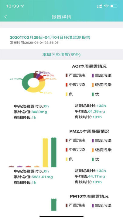 雅一顺医最新版下载