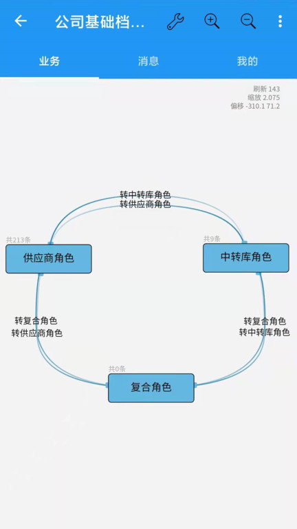 首席业务管理手机版下载