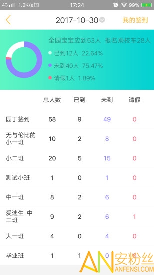 阿童目家长端app免费下载